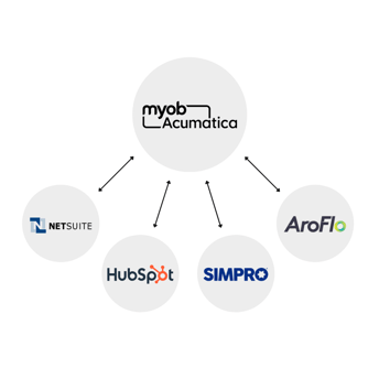 Integration fox  (10)